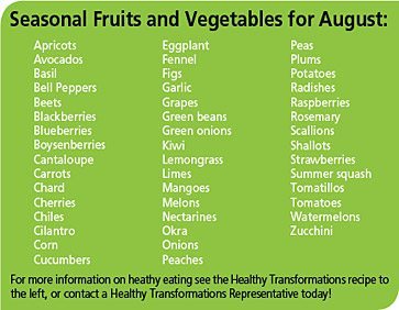 Fruits And Veggies