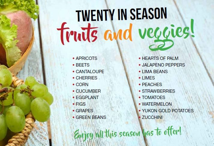 List of 20 in season fruits and veggies!