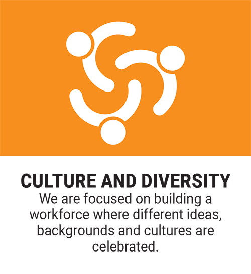careers-culture